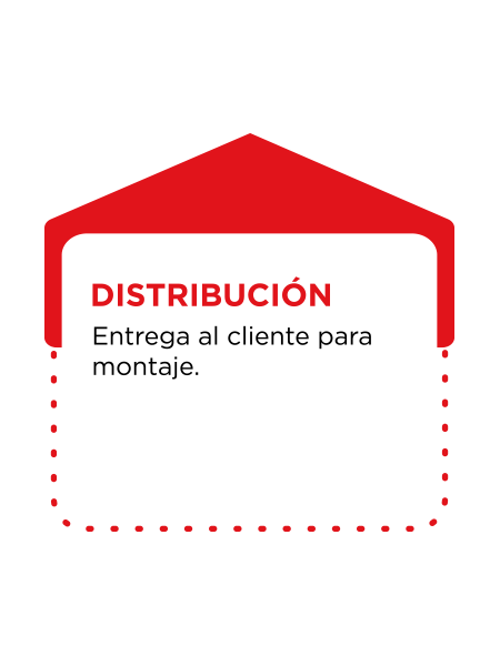 Distribución