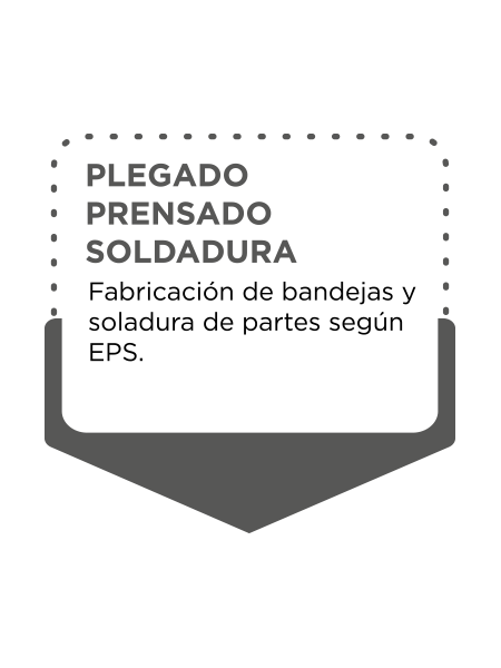 Plegado, Prensado, Soldadura